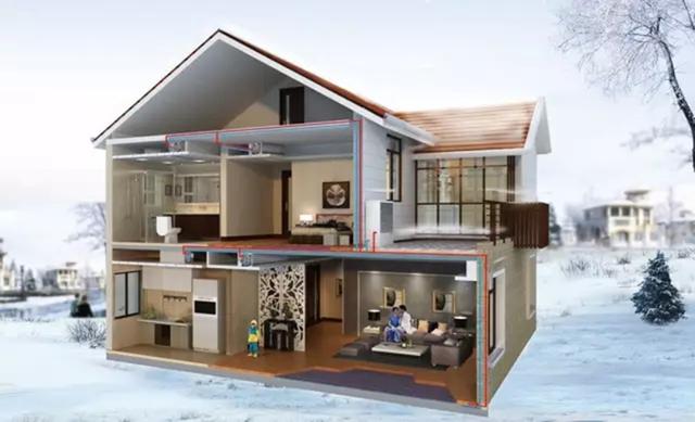 地源、水源、空氣源熱泵，怎么選？